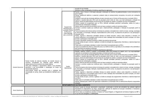 Regulamento Interno de FunÃ§Ãµes e Tarefas - CÃ¢mara Municipal de ...