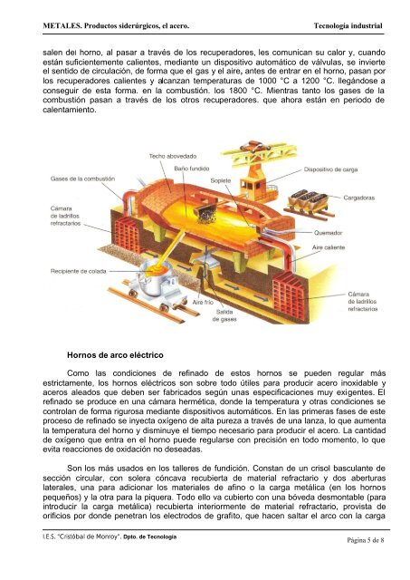 Tras el proceso de extracción del arrabio en el alto horno, éste se ...