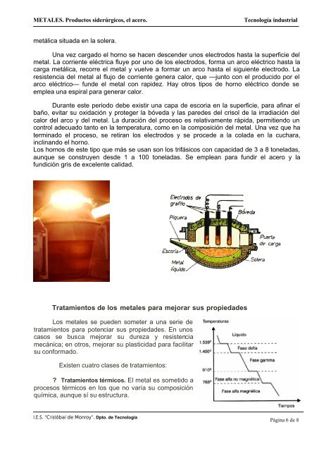 Tras el proceso de extracción del arrabio en el alto horno, éste se ...