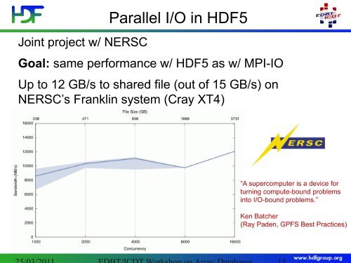 An Overview of the HDF5 Technology Suite and its ... - Rasdaman