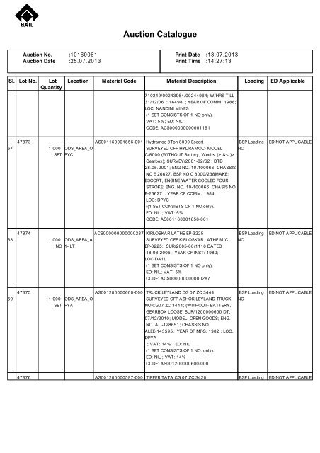 Notice & Catalog SAIL-BSP-M&BP-IADC-FA-10160061 to be held ...