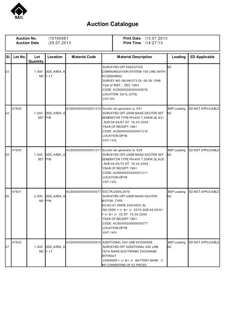 Notice & Catalog SAIL-BSP-M&BP-IADC-FA-10160061 to be held ...