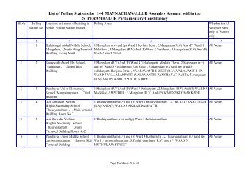 Manachanallur - Elections.tn.gov.in
