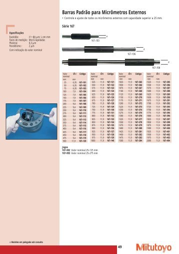 Barras Padrão para Micrômetros Externos - Mitutoyo