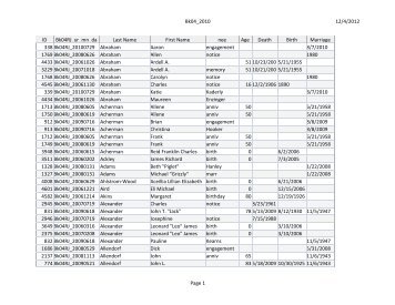 12/4/2012 Bk04_2010 Page 1 ID Bk04RJ_yr_mn_da Last Name ...