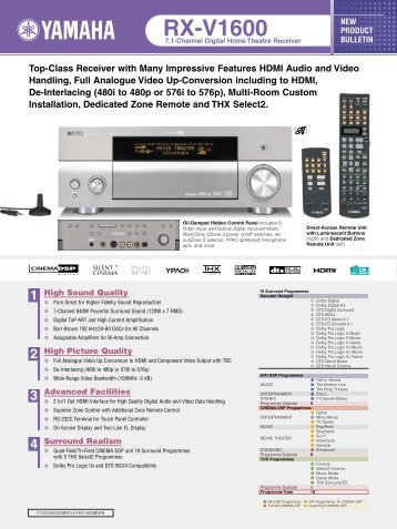 RX-V1600 7.1-Channel Digital Home Theatre Receiver - StoneAudio