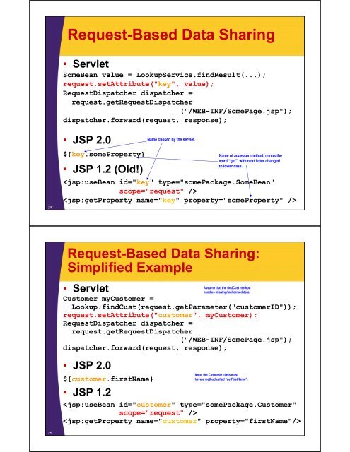 Integrating Servlets and JSP: The Model View Controller - Java ...