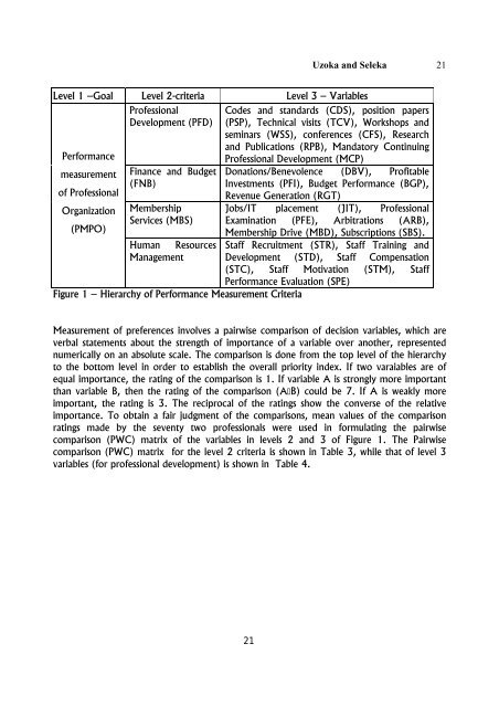 A Model for Evaluation of Professional Organizations Using AHP ...