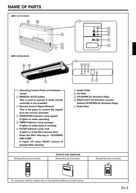 OPERATING MANUAL - Klima-Therm