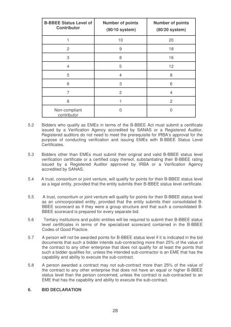 General Conditions of Contract - George Municipality