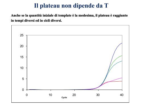 Appunti di Principi-BiolMol CTF - Capitolo3 - Omero