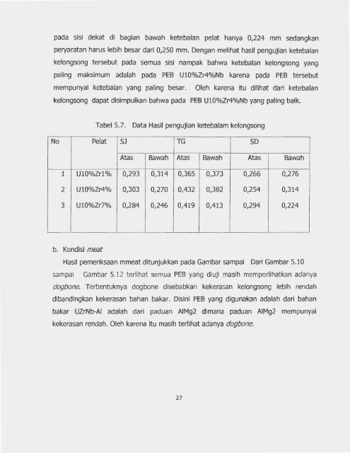 Klik Disini - KM Ristek - Kementerian Riset dan Teknologi