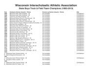All-Time Boys Team Champions - Wisconsin Interscholastic Athletic ...