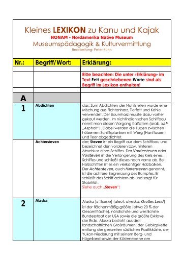 Kleines LEXIKON zu Kanu und Kajak - kuverum