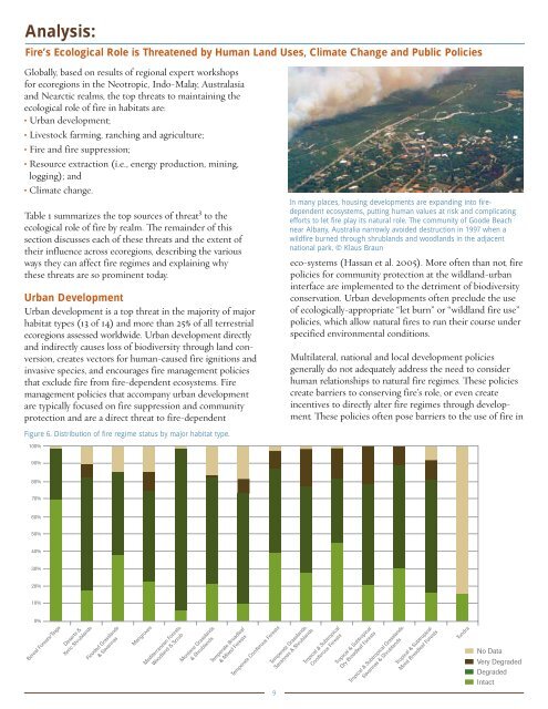 Threats and Strategies for Global Biodiversity Conservation