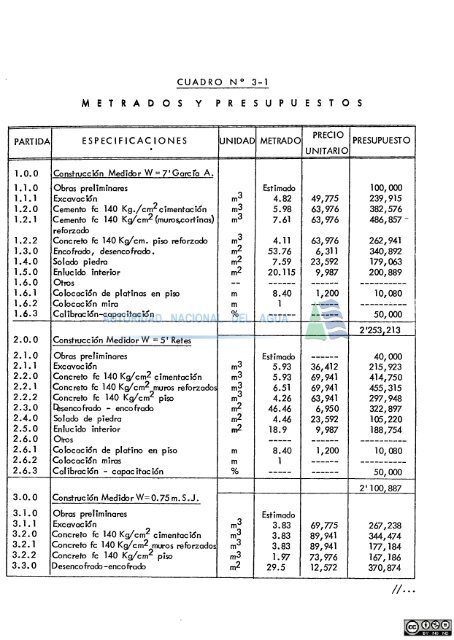 construcciÃ³n e implementacion de estaciones hidrometricas en el ...