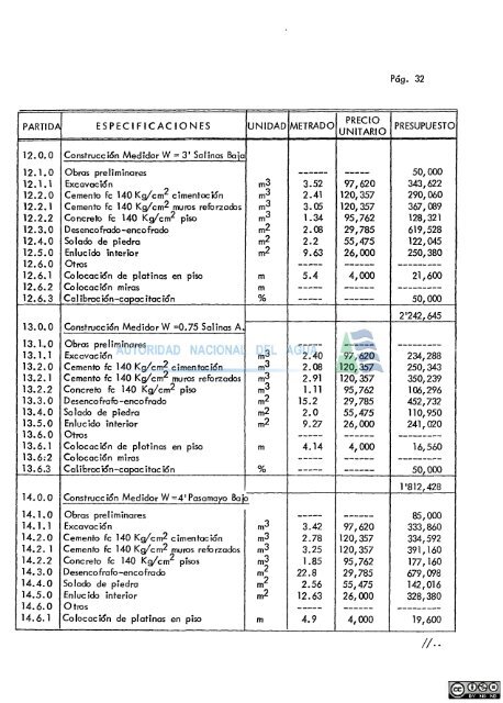 construcciÃ³n e implementacion de estaciones hidrometricas en el ...