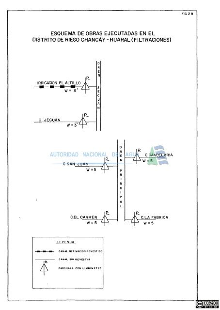 construcciÃ³n e implementacion de estaciones hidrometricas en el ...