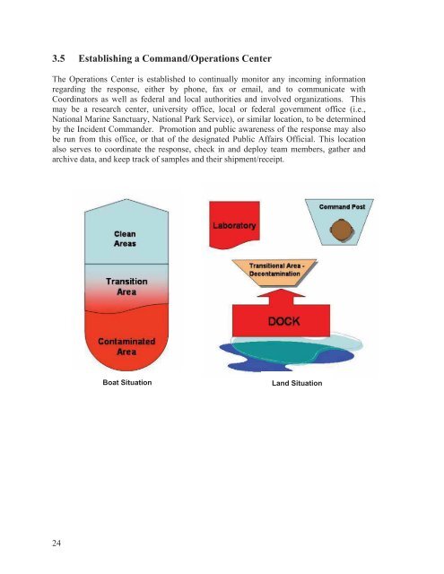 Field Manual for the Investigation of Coral Disease Outbreaks