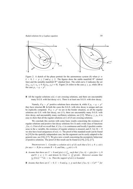 RENDICONTI DEL SEMINARIO MATEMATICO