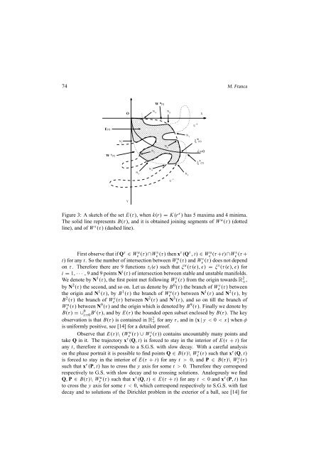 RENDICONTI DEL SEMINARIO MATEMATICO