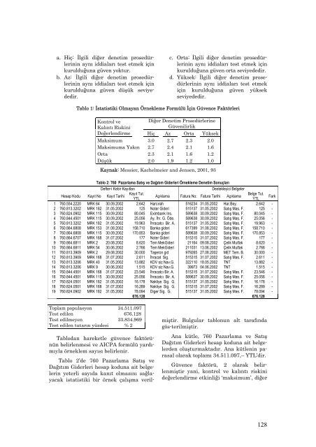 Tam Metin (PDF)