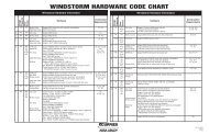 Windstorm Code Chart - Curries