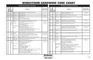 Frame Code Chart/ - Curries