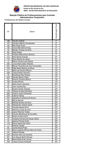 de SÃ©ries Iniciais SeleÃ§Ã£o PÃºblica de Professores(as) para Contrato ...