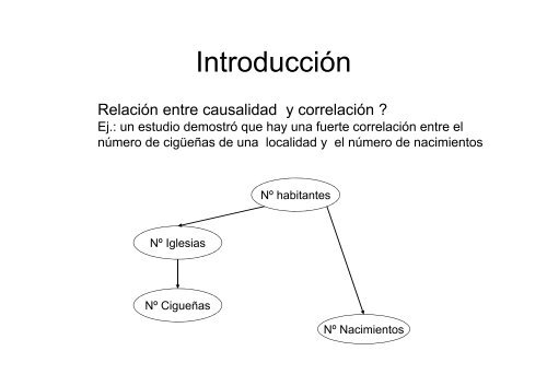 Tema 4 – Redes bayesianas - GIAA