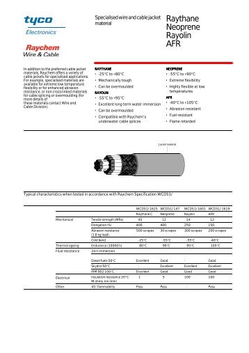 Raythane Neoprene Rayolin AFR