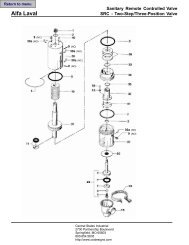 SRC 2 Step/3 Position Valves - Central States Industrial Equipment ...