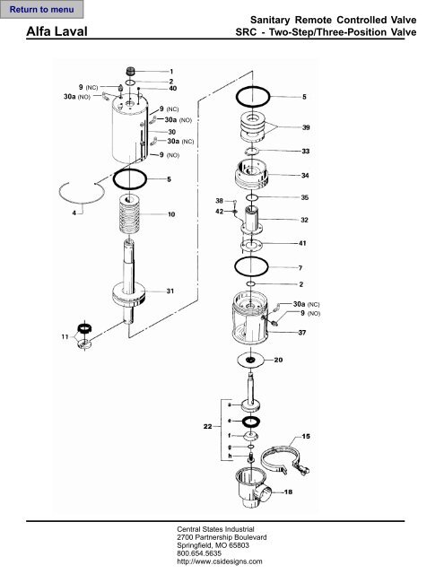 SRC 2 Step/3 Position Valves - Central States Industrial Equipment ...