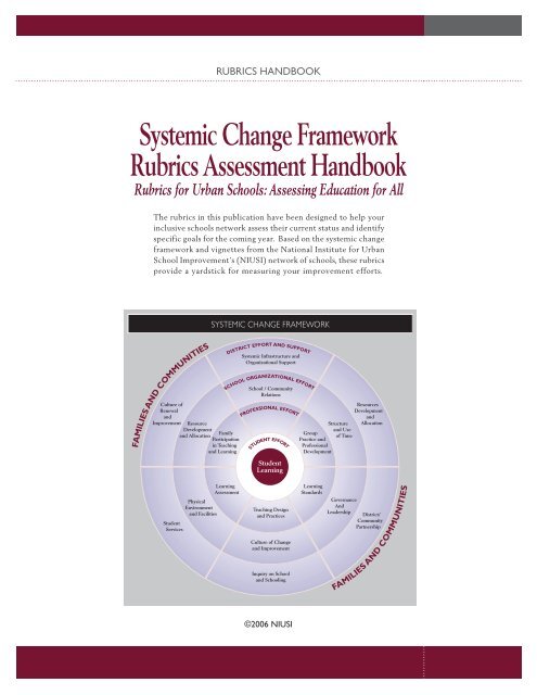 Systemic Change Framework Rubrics ... - NIUSI Leadscape