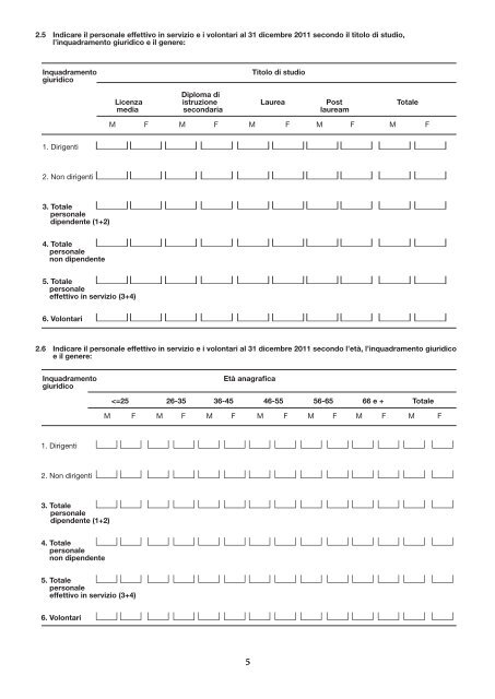 QUESTIONARIO - Indata - Istat