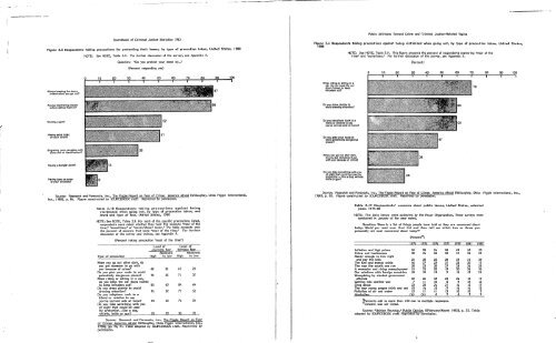 Sourcebook of Criminal Justice Statistics, 1983 - Bureau of Justice ...