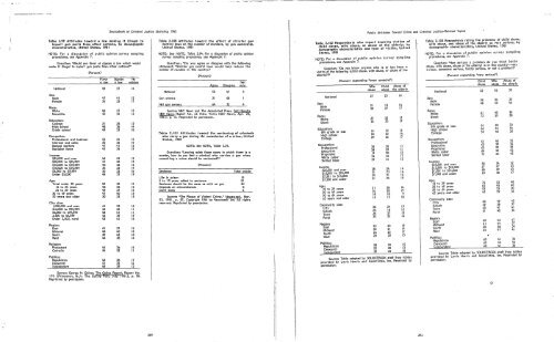 Sourcebook of Criminal Justice Statistics, 1983 - Bureau of Justice ...