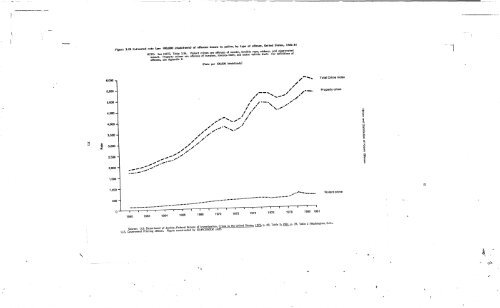 Sourcebook of Criminal Justice Statistics, 1983 - Bureau of Justice ...