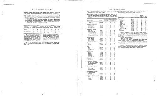 Sourcebook of Criminal Justice Statistics, 1983 - Bureau of Justice ...