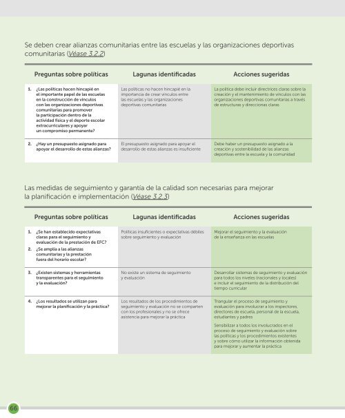 EDUCACION-FISICA-DE-CALIDAD-UNESCO-2015