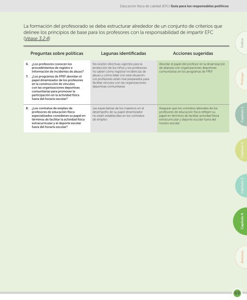 EDUCACION-FISICA-DE-CALIDAD-UNESCO-2015