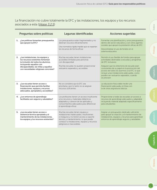 EDUCACION-FISICA-DE-CALIDAD-UNESCO-2015