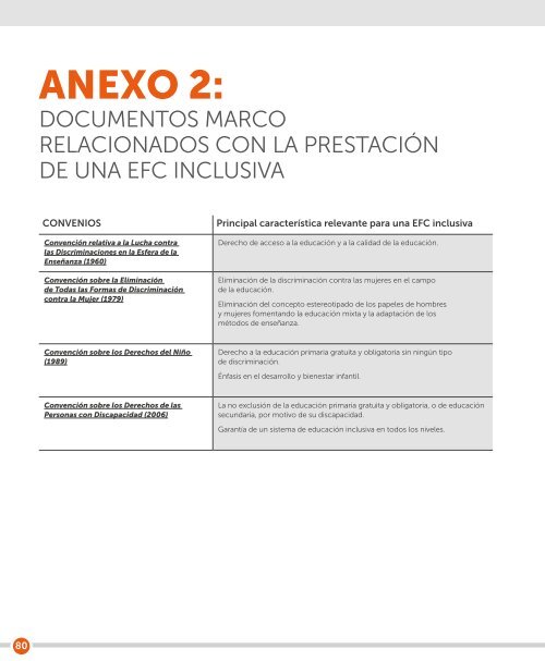 EDUCACION-FISICA-DE-CALIDAD-UNESCO-2015