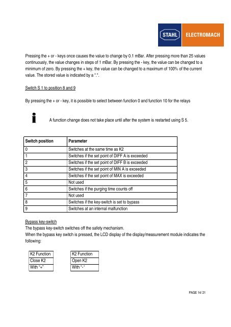 operating instructions eex p control unit - Electromach BV