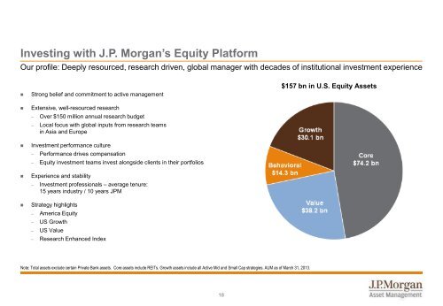 JPMorgan US Value Equity Off-shore Fund - JP Morgan Asset ...
