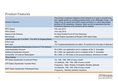 JPMorgan US Value Equity Off-shore Fund - JP Morgan Asset ...