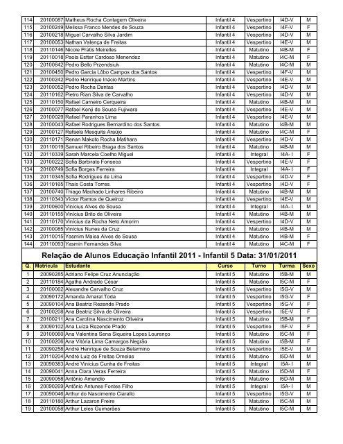 Infantil 3 Data: 31/01/2011 - La Salle