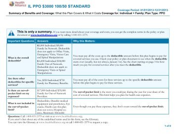 IA PPO $3000 100/50 STANDARD - Health Alliance