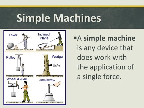 Work, Power & Mechanical Advantage