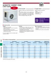 ACOUSTIC CABINET FANS CVST Series